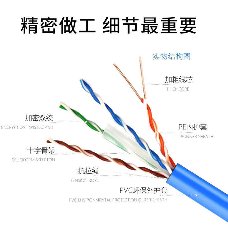 六类网线,UTP_CAT6,六类,网线,红旗电工